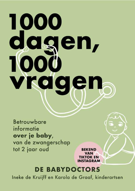 1000 dagen, 1000 vragen