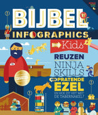 Bijbel-infographics-voor-kids-boek-cover-9789033835964