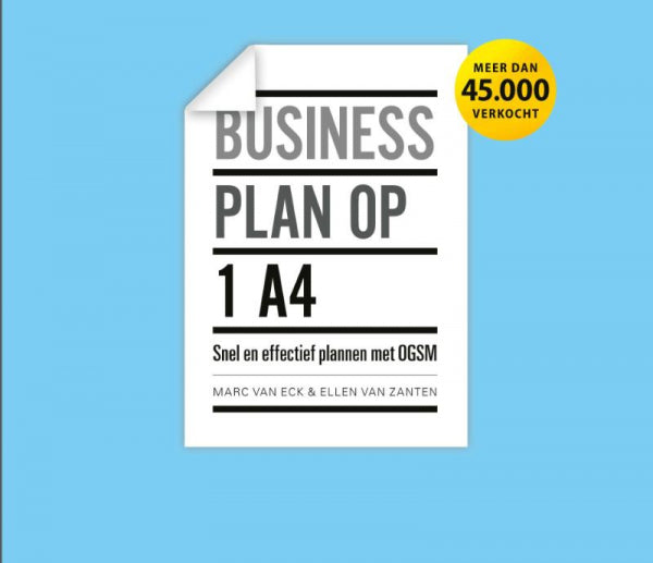 Businessplan op 1 A4