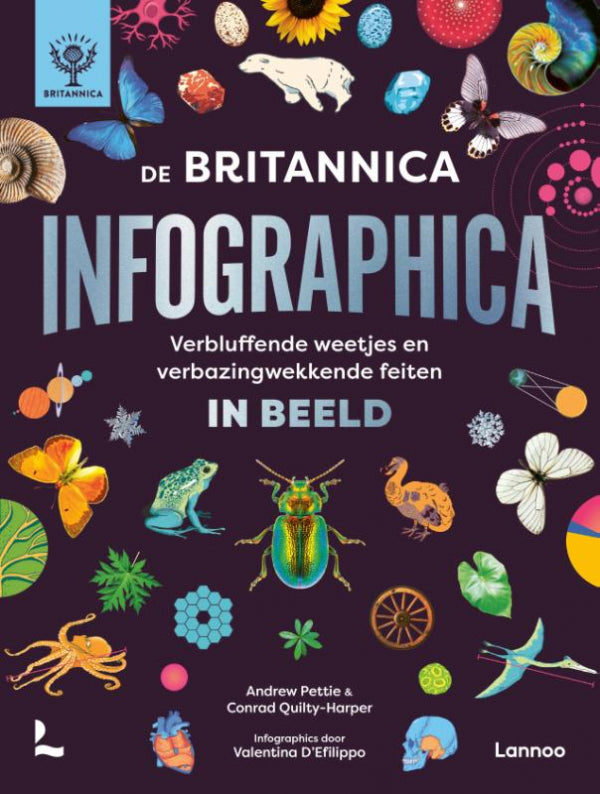 De-Britannica-Infographica-boek-cover-9789401495882