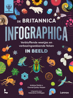De-Britannica-Infographica-boek-cover-9789401495882