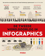 De-Tweede-Wereldoorlog-in-infographics-boek-cover-9789046832790