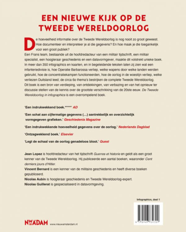 De-Tweede-Wereldoorlog-in-infographics-flaptekst-9789046832790
