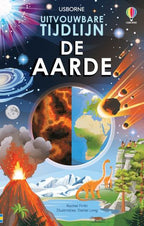 De-aarde-boek-cover-9781801316651