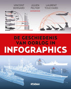 De-geschiedenis-van-oorlog-in-infographics-boek-cover-9789046833605