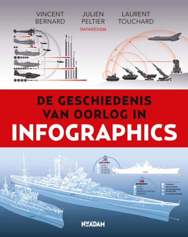 De-geschiedenis-van-oorlog-in-infographics-boek-cover-9789046833605