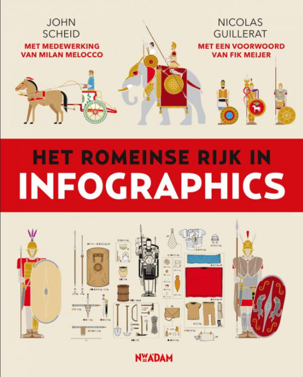 Het-Romeinse-Rijk-in-infographics-boek-cover-9789046832943