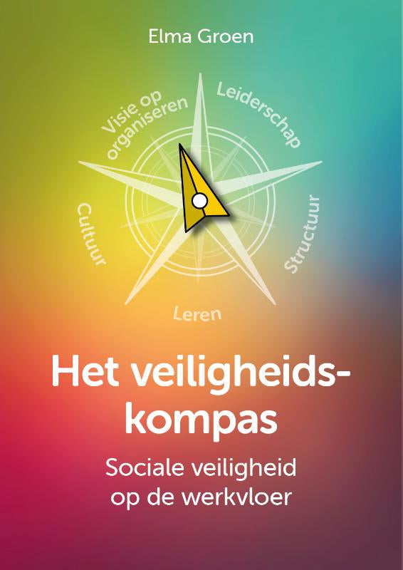 Het Veiligheidskompas