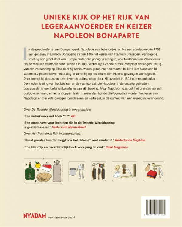 Het-rijk-van-Napoleon-in-infographics-flaptekst-9789046832455