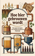 Hoe-bier-gebrouwen-wordt-boek-cover-9789465645230