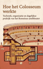 Hoe-het-Colosseum-werkte-boek-cover-9789465642307