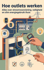Hoe-outlets-werken-boek-cover-9789465641058