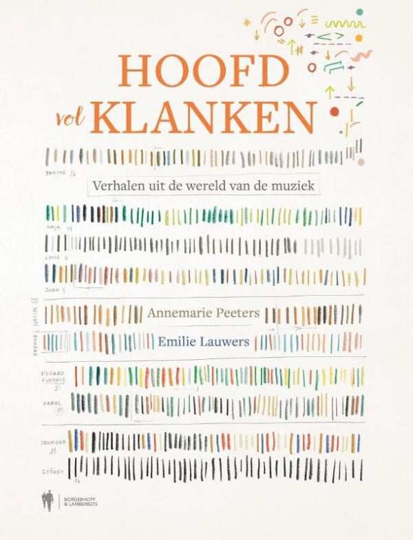 Hoofd-vol-klanken-boek-cover-9789464987539