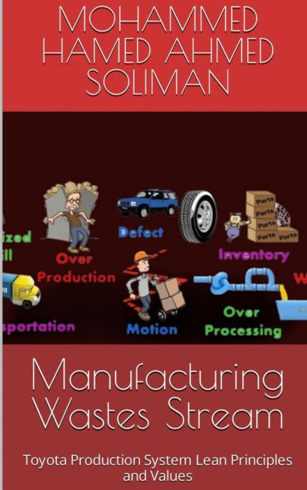 Manufacturing-Wastes-Stream-boek-cover-9789403924793
