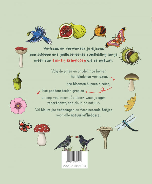 Natuur-Zo-zit-dat-flaptekst-9789047718154