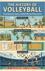 The-History-of-Volleyball-boek-cover-9789465627731