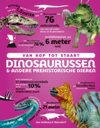 Van-kop-tot-staart-dinosaurussen-en-andere-prehistorische-dieren-boek-cover-9789000398102